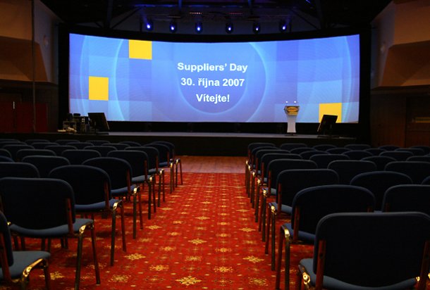 panoramic Display screen